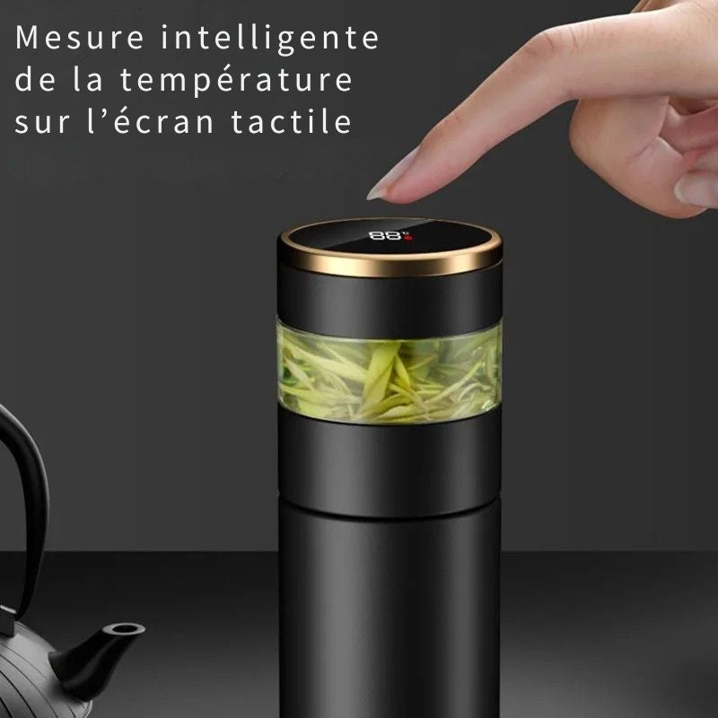 Mesure intelligente de la température sur écran tactile