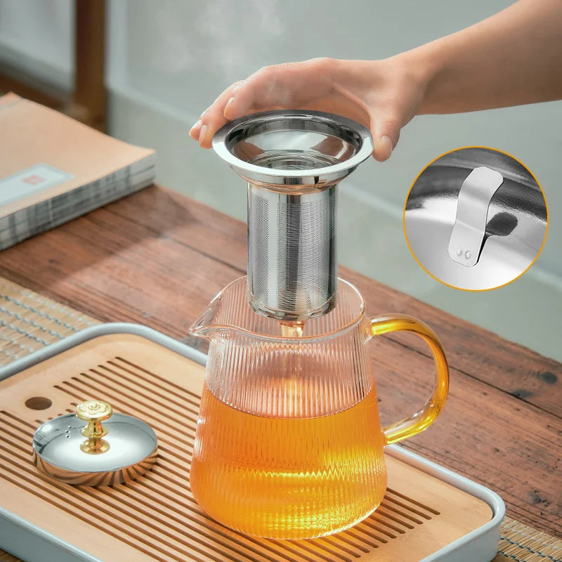 Détail nervures théière en verre borosilicate moderne