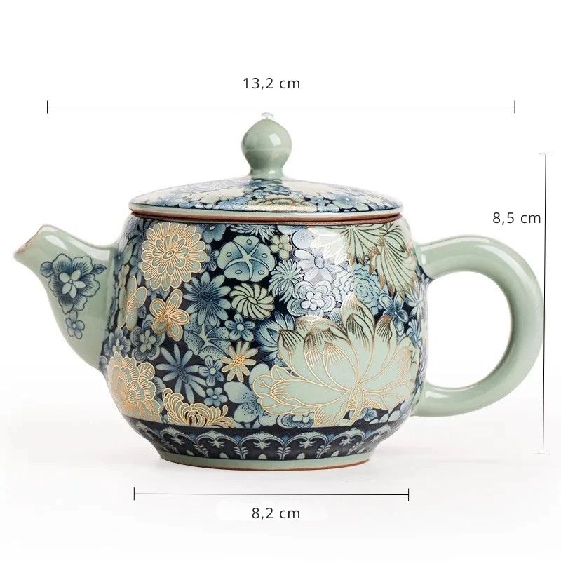 Guide des tailles théière en céramique 160 ml